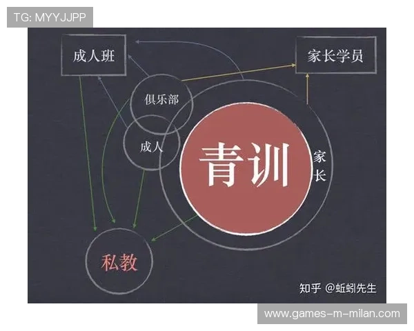 2026年羽毛球全国青训营教学评估系统月度分析报告第18期发布，羽毛球青训队是什么意思