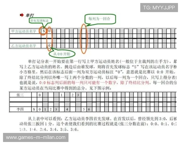 世界羽毛球超级赛裁判员国际交流计划启动，国际羽毛球裁判有几个